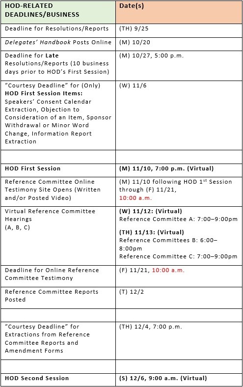 Interim 2025 HOD Schedule